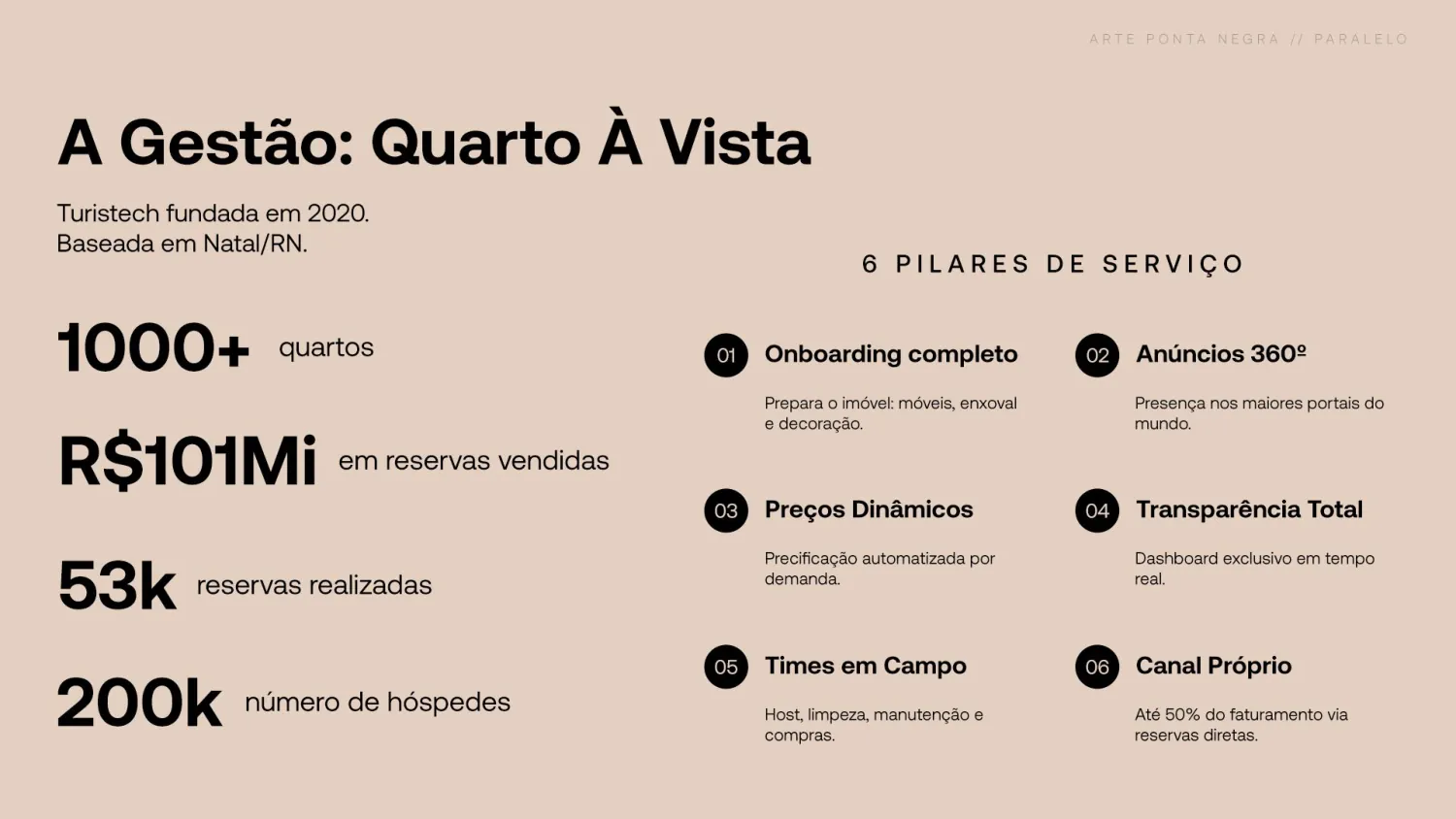 Arte Ponta Negra — página 6