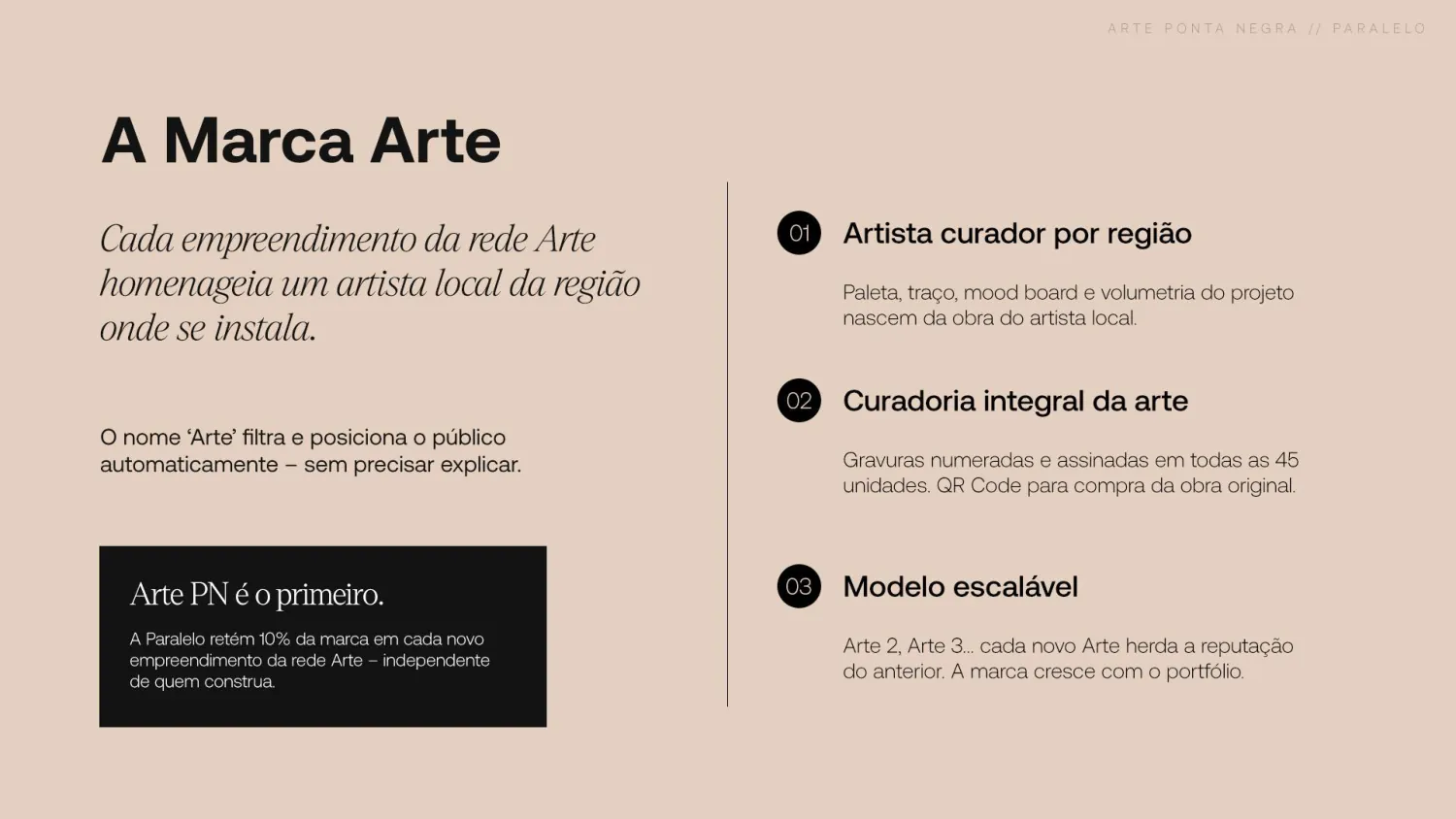 Arte Ponta Negra — página 12