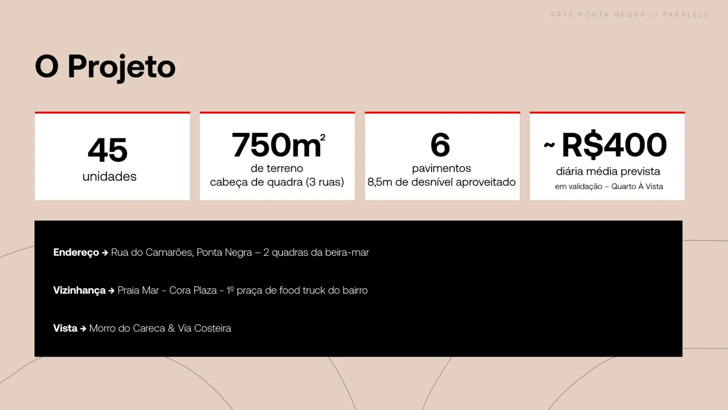 Arte Ponta Negra — página 15