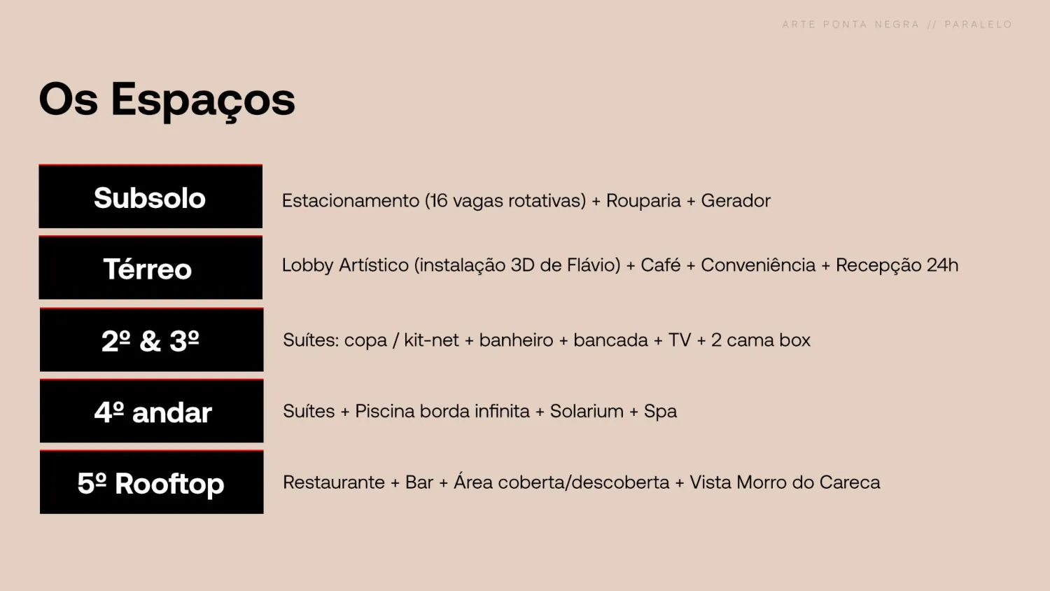 Arte Ponta Negra — página 16